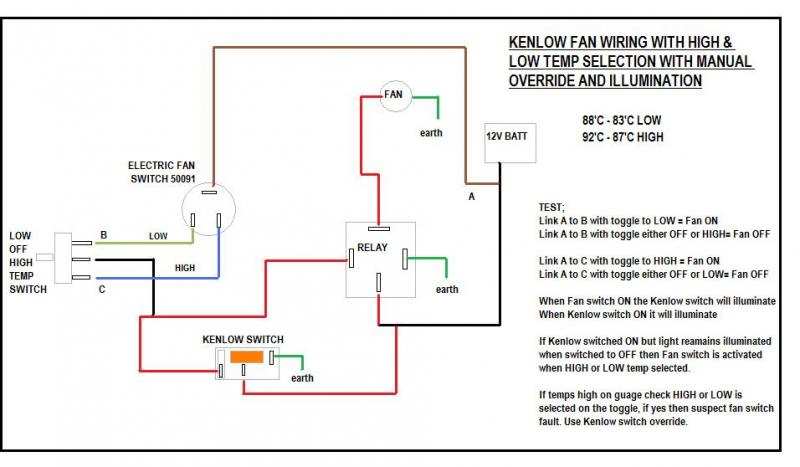 How to run a toggle switch to a radiator fan Kenlowe Fan Wiring Help Pretty Please Land Rover Uk Forums