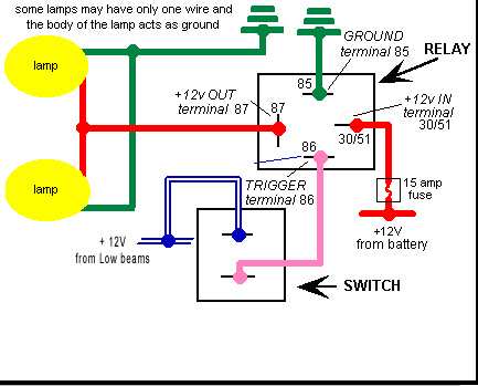 Fog Light Relay Wiring Diagram L